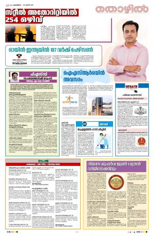 Kannur ,2023  April 2