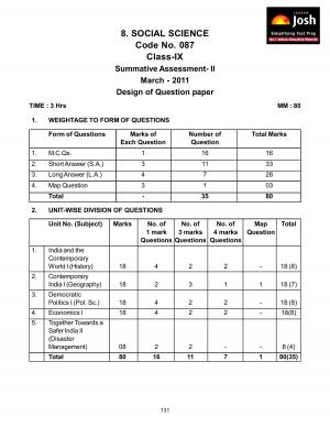 CBSE Class 9 Social Science Sample Paper Term 2- 2011
