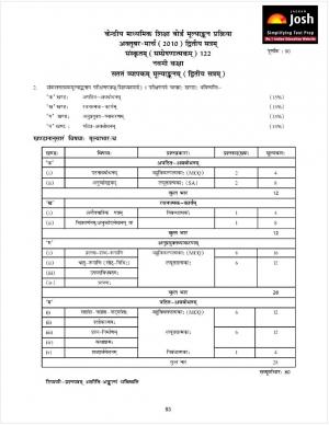 CBSE Class 9 Sanskrit Sample Paper Term 2- 2011