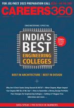 Careers360 (English)