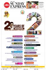 The New Indian Express-Anantapur