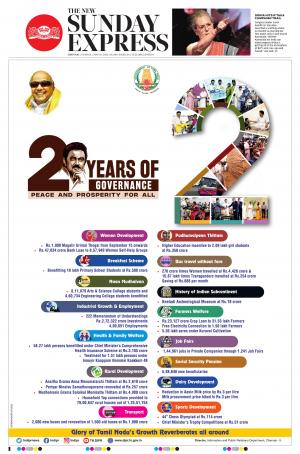 The New Indian Express-Vellore