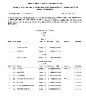 KPSC Announced Result of Interview for Sergeant 2014