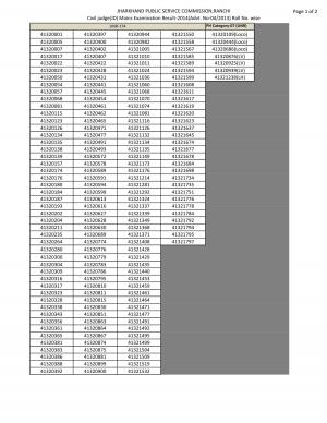 Exam Result JPSC Civil Judge JD Mains Examination 2014