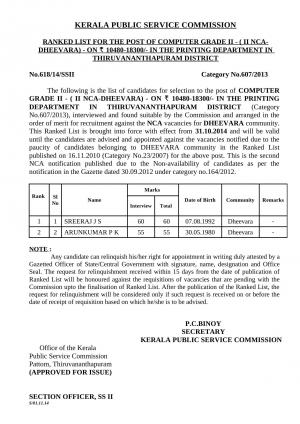 Interview Result Kerala PSC Computer Gr II