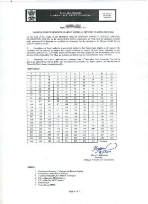 Exam Result Manipur PSC Manipur Health Services Gr IV Medical Officer