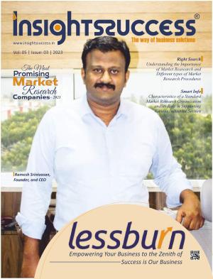 The Most Promising Market Research Companies – 2023