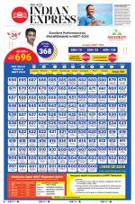 The New Indian Express-Belagavi