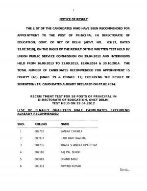 UPSC Declared Final Result for Post of Principal in Directorate of Education 2014