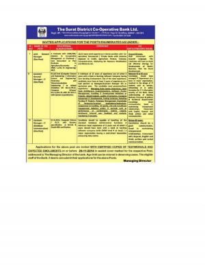 The Surat District Co-Operative Bank Ltd. Notified Recruitment for 03 Posts 2014