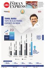 The New Indian Express-Madurai