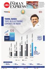 The New Indian Express-Chennai
