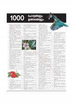 10,000 PSC Questions