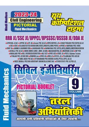 2023-24 RRB JE/SSC JE