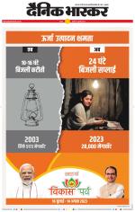 सतना-विंध्य