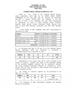 UPSC Declared Final Results of Combined Medical Services Examination 2014 