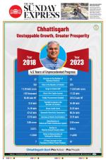 The New Indian Express-Madurai