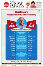 The New Indian Express-Bengaluru