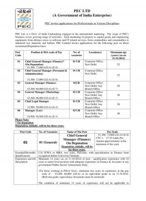 Notification PEC Ltd Manager Posts