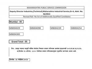 Maharashtra PSC Released Revised Results for Deputy Director Grade A 2014