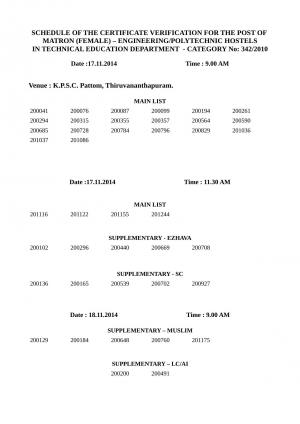 KPSC Announced Document Verification Schedule for Various Posts 2014