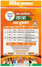 छतरपुर - टीकमगढ़ 