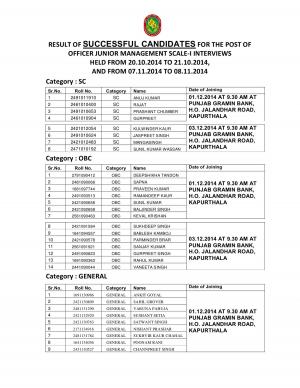 Punjab Gramin Bank Declared Final Results for Officer & Office Asst. Posts 2014 (1)