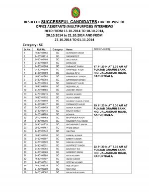 Punjab Gramin Bank Declared Final Results for Officer & Office Asst. Posts 2014 (3)