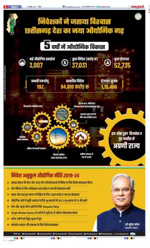 Date 08-10-2023 Punjab Kesari Aligarh