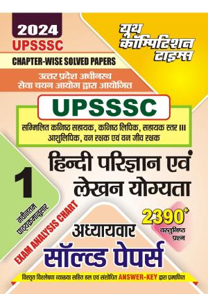 2023-24 UPSSSC 