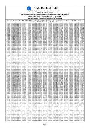 SBI Clerk Exam 2014: Results Announced