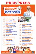 Free Press - Bhopal Epaper Edition