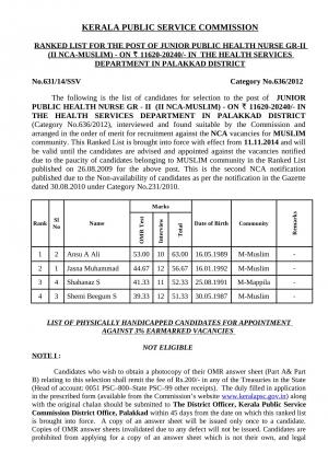 Kerala Public Service Commission Announced Result of Interview for the Various Posts 2014 (2)
