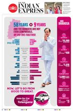 The New Indian Express-Hyderabad