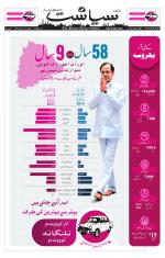 Siasat Daily