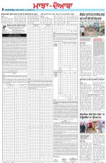 Punjabi Tribune (Majha/Doaba)