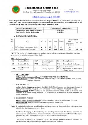 Sarva Haryana Gramin Bank Notified Recruitment for 250 Officer & Office Assistant Posts 2014