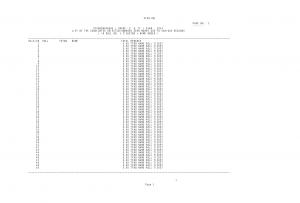 SSC Stenographer Grade (C&D Examination) 2014: Rejected List