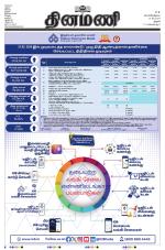 Dinamani - Thanjavur