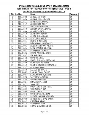 Utkal Grameen Bank MMG Scale II & JMG Scale-I: Interview List Declared (1)