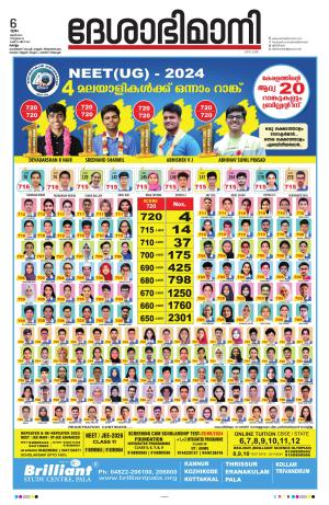 kollam, 06th june 2024