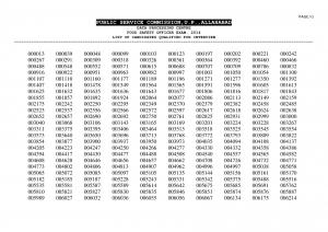 UPPSC Issued Interview List for Food Safety Officer Exam 2014