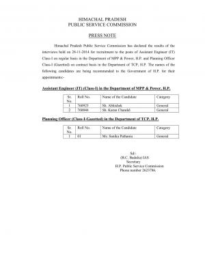 HPPSC Declared Final Results for Assistant Engineer (IT) & Planning Officer Posts 2014