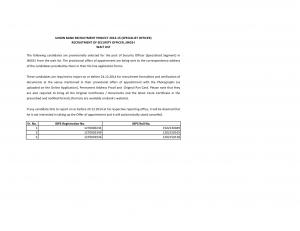 Union Bank Declared Final Results of Security Officer (Specialized Segment) Posts 2014