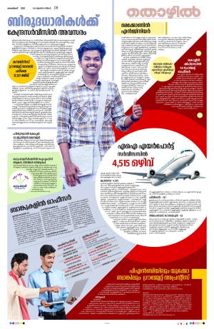 Kannur, 8th July 2024