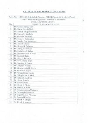 Gujarat PSC announced Interview List for Ophthalmic Surgeon, G.H.M.S Post 2014