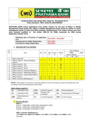 Prathama Bank Notified Recruitment for Various Posts 2014
