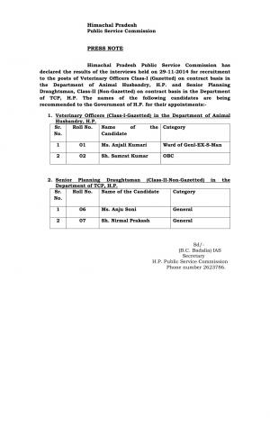 HPPSC Declared Final Result for Veterinary Officers & Senior Planning Draughtsman Post 2014