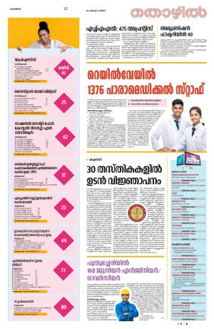 Kannur, 26 th Agust 2024