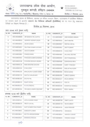 Uttarakhand Public Service Commission Issued Interview List for Medical Officer Post 2014